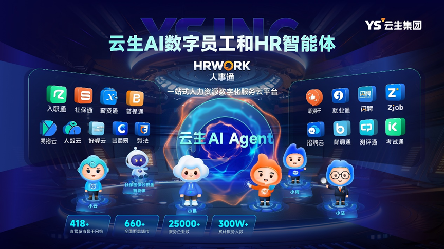 算力即服务：云生集团2025年Token词元调用量突破1500亿